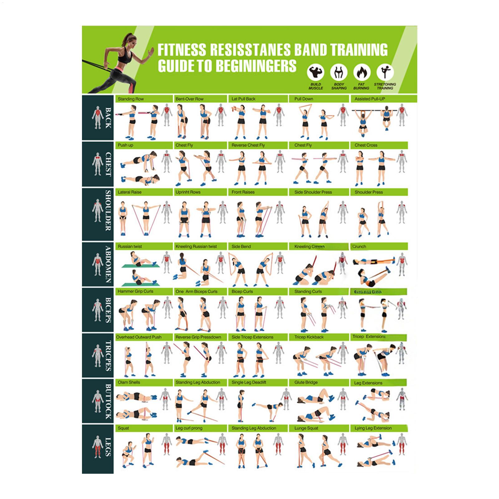 Fitness-Diagramm Yoga-Posen-Ch – Yoga Fitness Wallpaper Bewertung und Preis