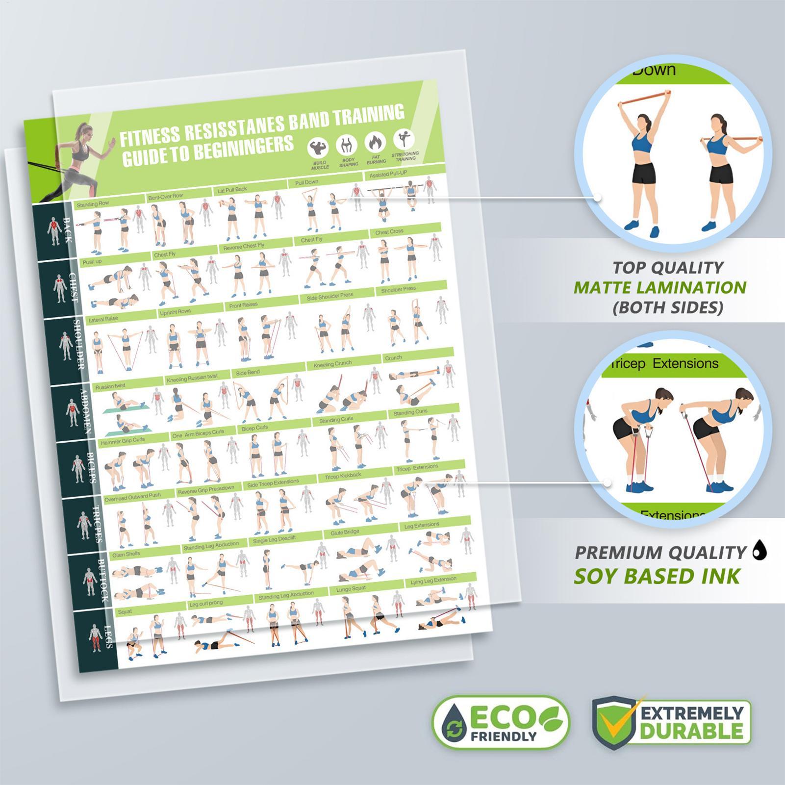 Fitness-Diagramm Yoga-Posen-Ch – Yoga Fitness Wallpaper Bewertung und Preis