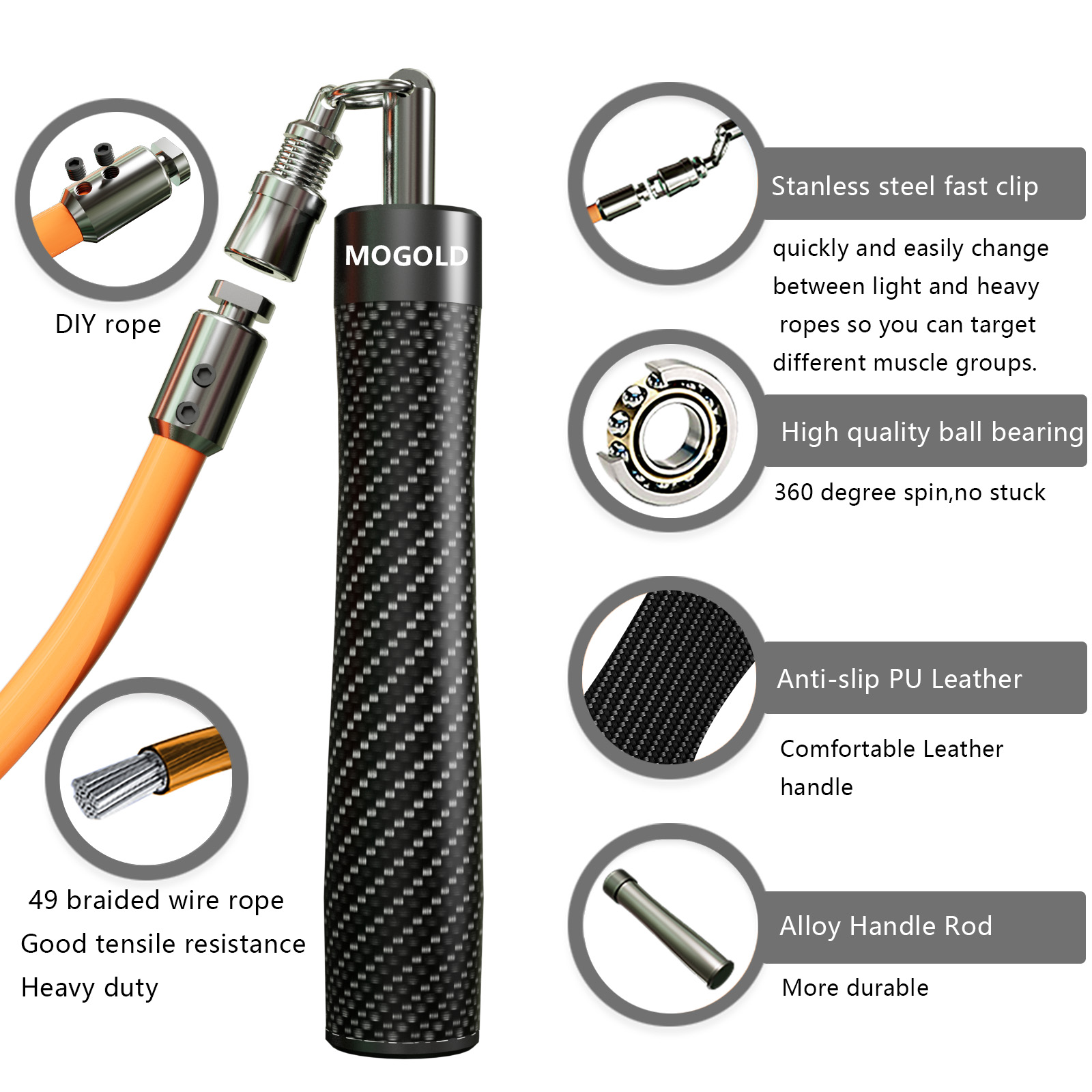MOGOLD High-Speed-Springseil | – Speed Skipping Rope Bewertung und Preis