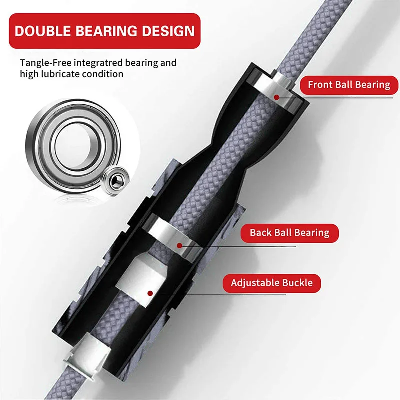 Ultraleichtes Rennseilspringen – Speed Skipping Rope Bewertung und Preis