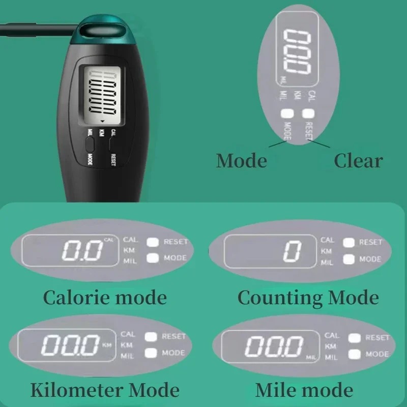 Verstellbares Digitales Zähl-S – Speed Skipping Rope Bewertung und Preis