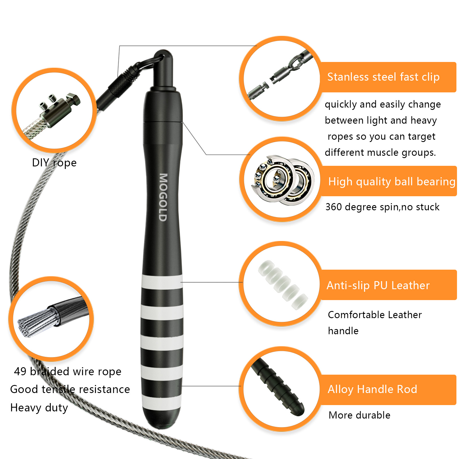 ProFitness Fast Clip Speed Spr – Speed Skipping Rope Bewertung und Preis