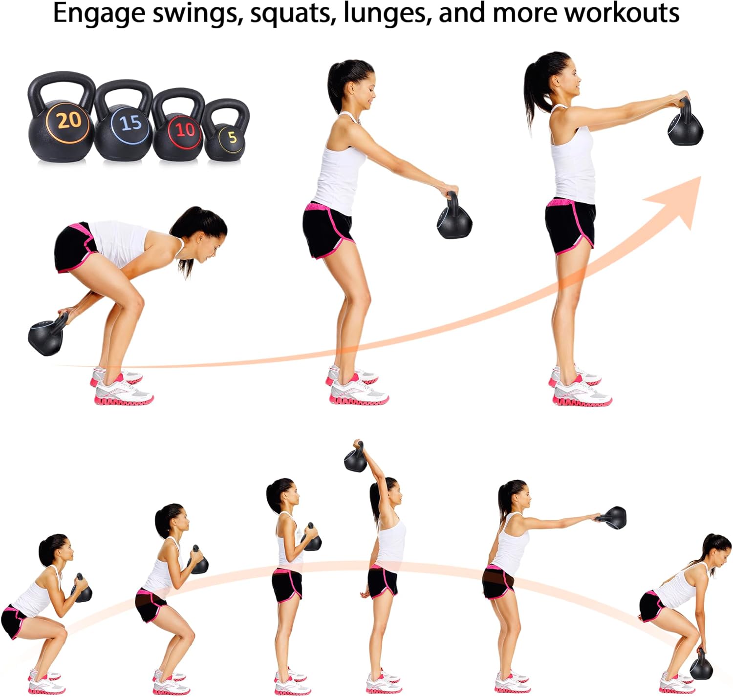 Heim-HIIT-Workout 4-teiliges K – Kettlebell Bewertung und Preis